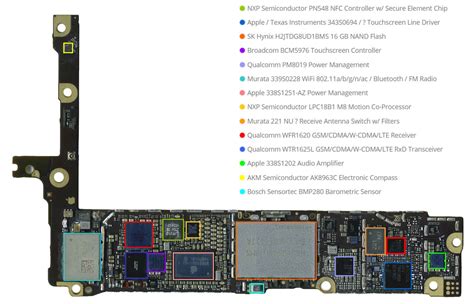 Iphone Schematic Diagram