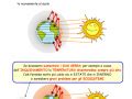 Il Clima Sc Media Aiutodislessia Net