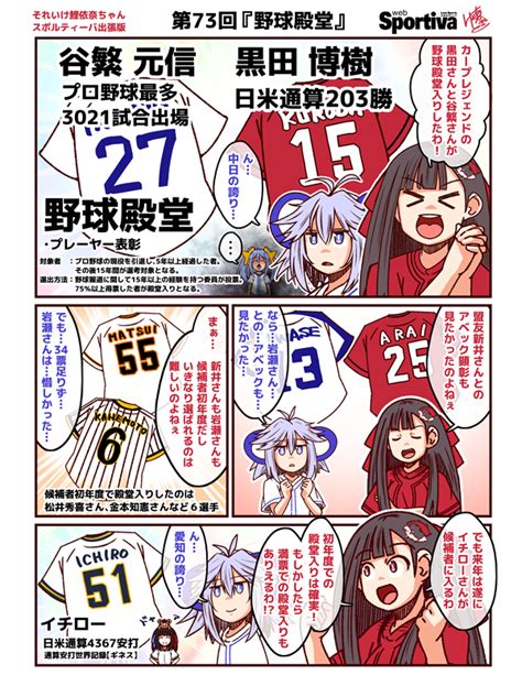 【それいけ鯉依奈ちゃん出張版】 第73回 Web Sportiva スポルティーバ