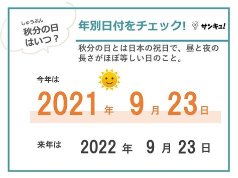 秋分の日とは？2022年はいつ？食べ物・春分との違い・慣習を解説 サンキュ！kosodate