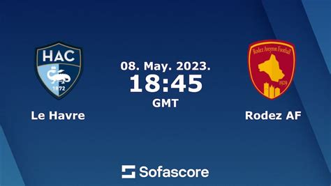 Le Havre Vs Rodez Prediction Head To Head Live Stream Time Date Team News Lineup News Odds