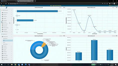 Construction Job Costing Software Track Manage And Analyze