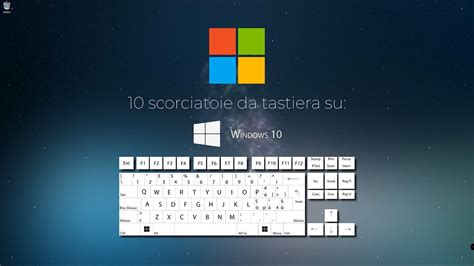 Le Scorciatoie Di Windows 10 10 Scorciatoie Da Tastiera Tutorial