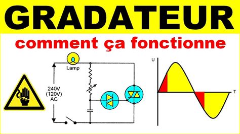 Gradateur variateur à triac diac électronique moteur lampe electronic