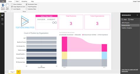 Power Bi Update December Feathers Analytics