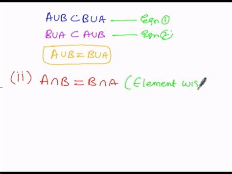 Algebra Proofs Laws Of Set Operations Commutative Laws Youtube