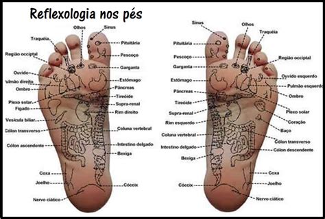 Reflexologia Para Massagem Nos Pés