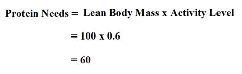 How To Calculate Protein Needs