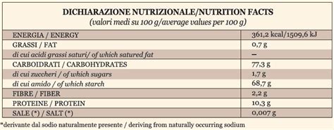 FARINA DI GRANO TENERO TIPO 00 Molino Loizzo