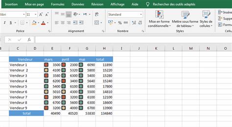 Tutoriel Excel La Mise En Forme Conditionnelle