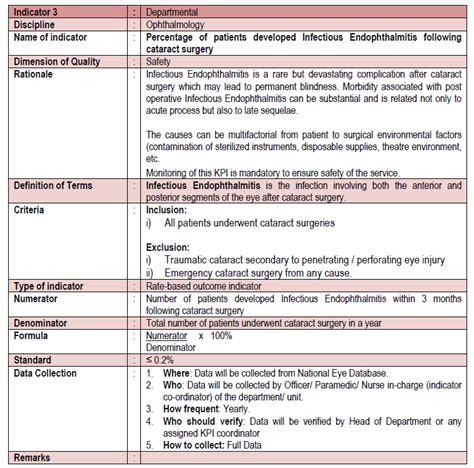 Important Key Performance Indicators Kpis For Strategic 58 Off