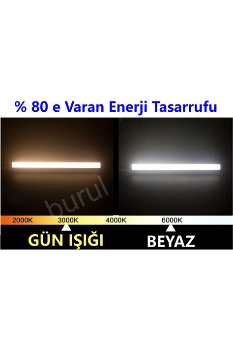 Noas Led Floresan Bant Armat R Ayd Nlatma Cm Beyaz Fi Li Fiyat