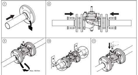 Danfoss Ev B Solenoid Valve Installation Guide