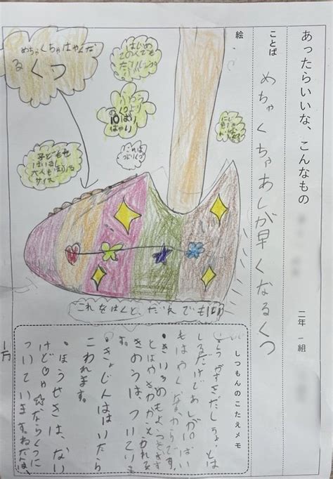 あったらいいなこんなものこんなもの 亀田小学校ブログ