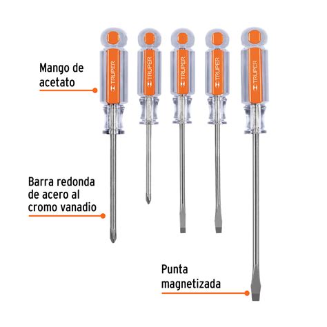 Ficha Tecnica Juego De 5 Desarmadores Mangos De Acetato Truper