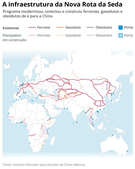 Mas Afinal O Que A Nova Rota Da Seda Da China E Por Que O Brasil