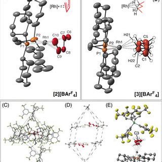 A Solid State Structure Of The Cationic Portion Of 2 BArF4