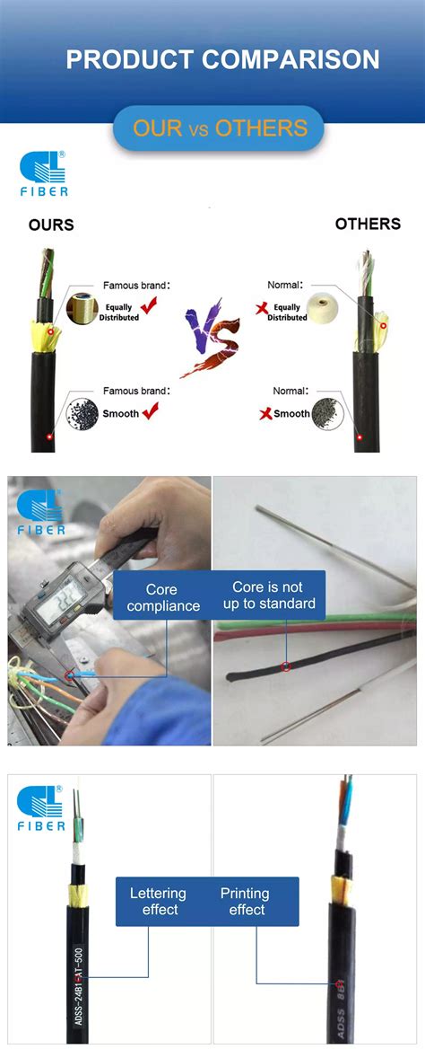 Gytc S Km Outdoor Waterproof Pvc Jacketed Single Mode Fiber Optic