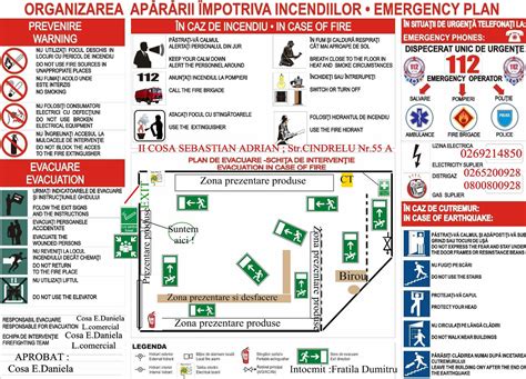 Plan De Evacuare Situatii De Urgenta Protectia Muncii