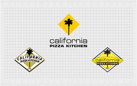 California Pizza Kitchen Logo The Cpk Logo History