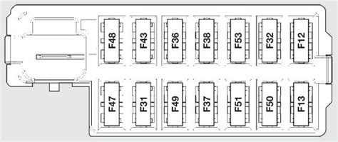 Fiat 500 2010 2014 Fuse Box Diagram Auto Genius