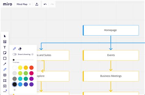 Best Free Online Sitemap Generators In 2024