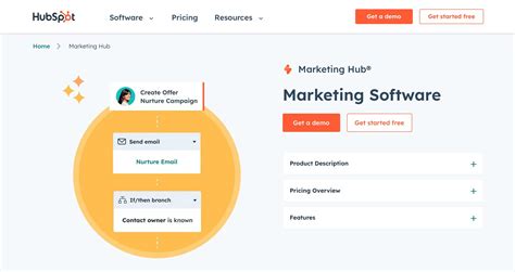 2023 Hubspot Review Features Advantages And Pricing Analysis Im Tools Hq