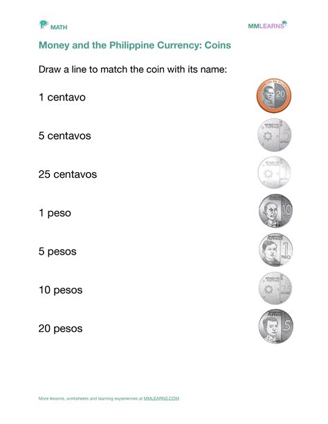 Identifying Philippine Money Worksheets