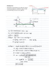 Hw Sol Sp Problem Determine A The Distance A So That The