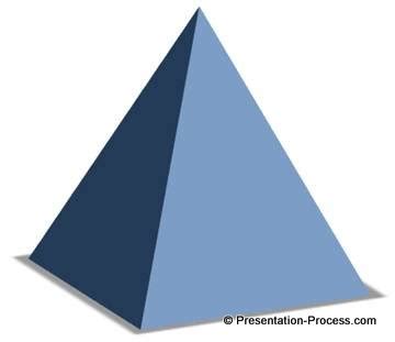 3D PowerPoint Pyramid in 4 easy steps