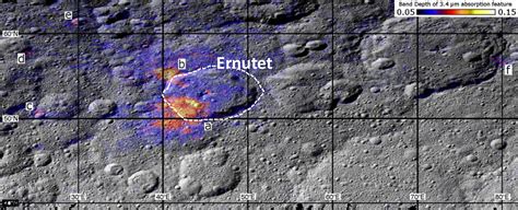 Identifican nuevas evidencias de materia orgánica en Ceres el objeto