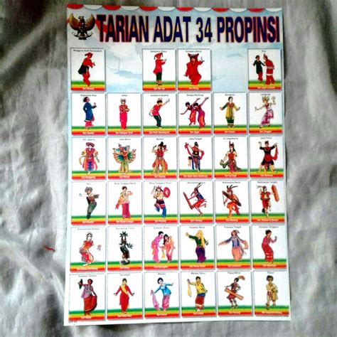 Poster Tarian Tradisional Lakaran