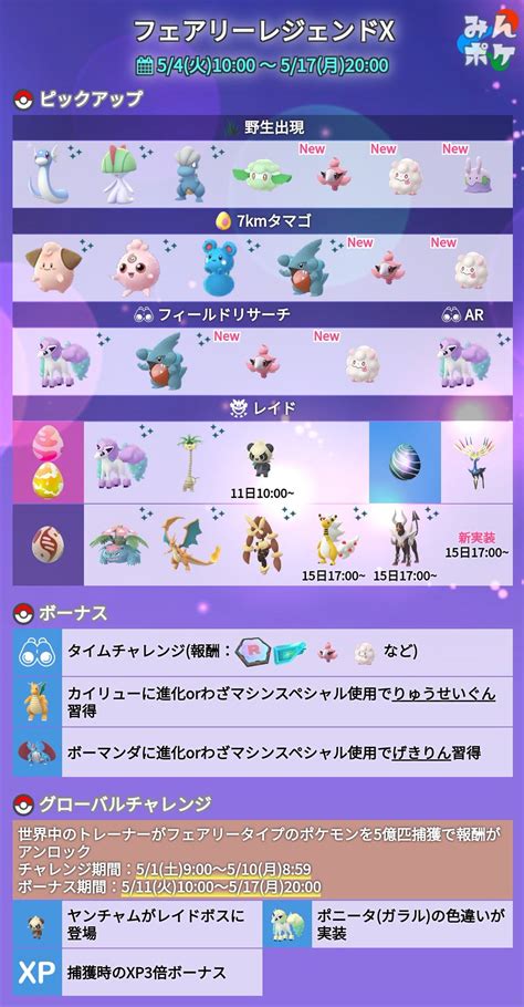 ポケモンgo攻略⚡みんポケ On Twitter 本日から「フェアリータイプのポケモンを5億匹捕獲」のグローバルチャレンジが開催中です