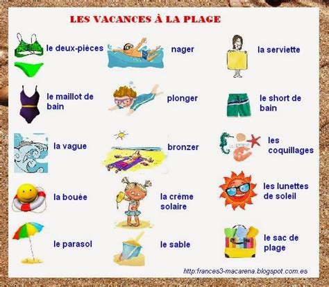 lexique Vacances plage Apprentissage de la langue française et L