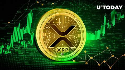 Ripple Transfers Almost Million Xrp With Price Rising Weekly