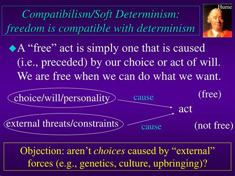 Ppt Determinism All Events Including Human Actions Have Specific