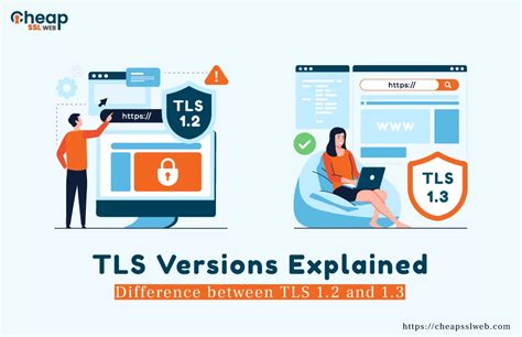 What Is Ssl Inspection And How Does It Works