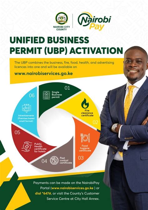 Nairobi City County Government Unified Business Permit Ubp Permit