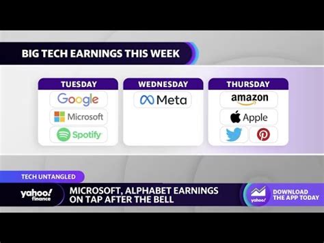 Big Tech Earnings What To Expect From Microsoft Alphabet And Meta