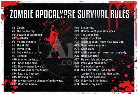 Zombie Apocalypse Survival Rules Poster X Sold By Art Walmart