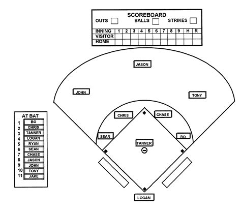 Diagram Clip Art Library