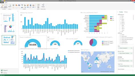 FIFA 2014 World Cup Data Analysis With Power BI RADACAD