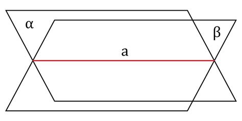 Punto recta y plano en la geometría Definición y ejemplos