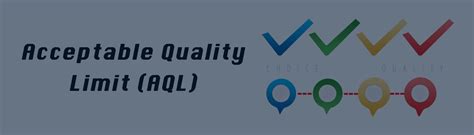 Acceptable Quality Limit Aql Used For Quality Inspections