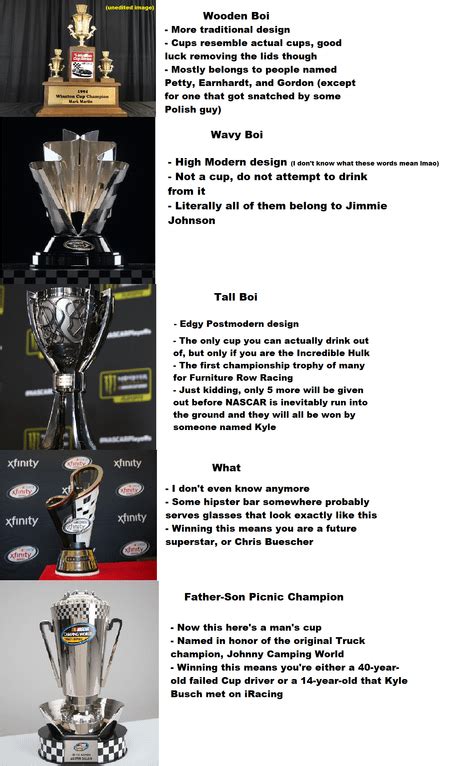 A Comprehensive Guide To The Championship Trophies Of Nascar Nascar