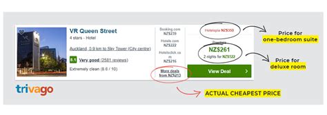 Trivago How To Find The Hidden Deals Consumer Nz