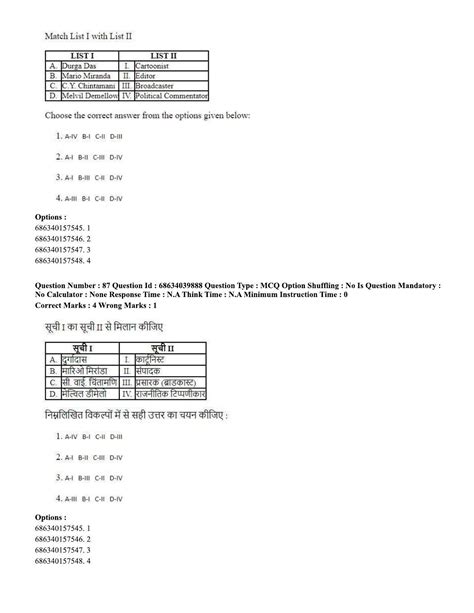 Cuet Pg Coqp Mass Communication And Journalism Eng Shift