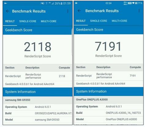 Geekbench La Nota App Di Benchmark Si Aggiorna Alla Quarta Versione