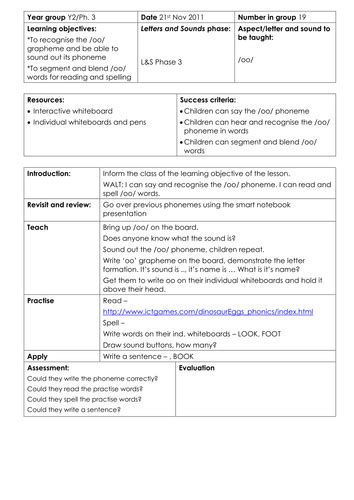 Phase 3 Phonics Lesson Plan Oo Short Sound Teaching Resources