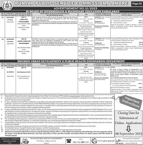 Punjab Public Service Commission PPSC Jobs 12 2023